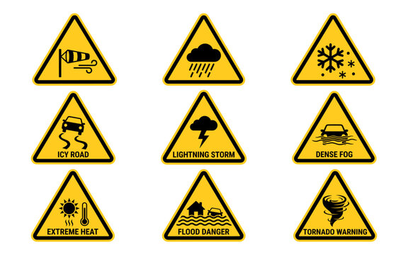 Set of yellow triangular warning road signs depicting various severe weather conditions and hazards