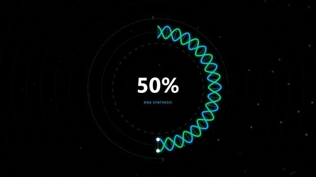 Digital visualization of DNA synthesis progress showing fifty percent completion on a dark background.