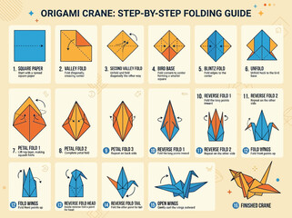 Naklejka premium Step by step origami crane folding guide with illustrated instructions for paper bird.