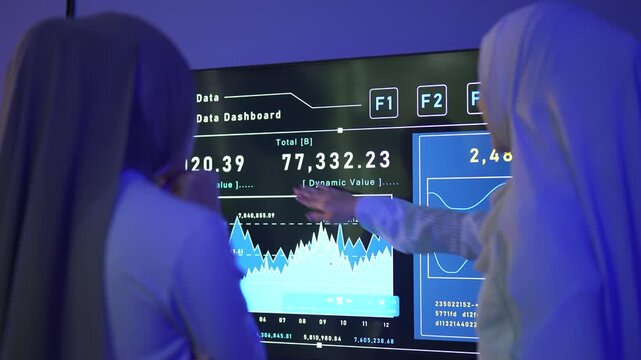 Muslim businesswoman in hijab pointing at a financial chart on a large summary data dashboard while talking to a colleague