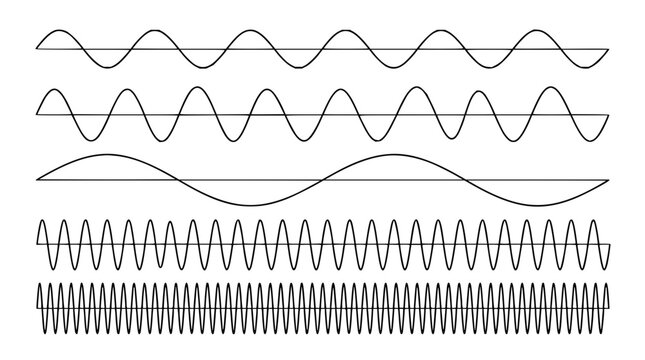 Sine wave set with varying amplitude and frequency featuring oscillation, waveform, line graph, and signal with pattern and diagram