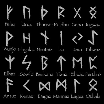 Elder Futhark runic alphabet set with names on black background vector illustration