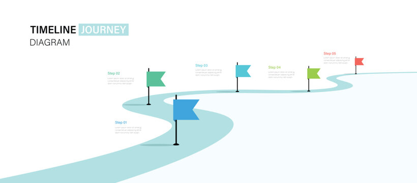Modern Business road map timeline Infographic design with 6 steps. Infographic element for business growth and milestones presentation.