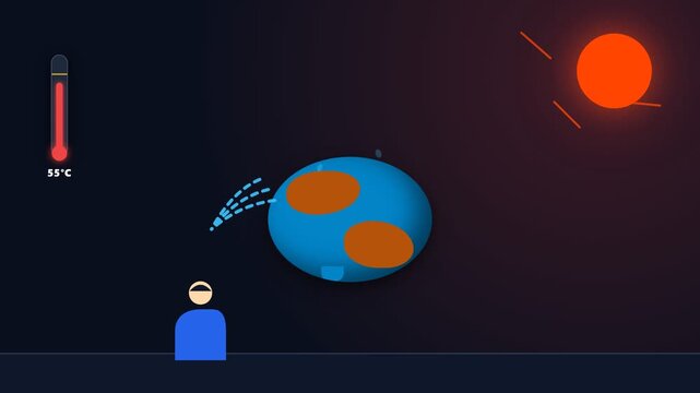 Minimalist illustration of global warming showing Earth heating up under a hot sun.