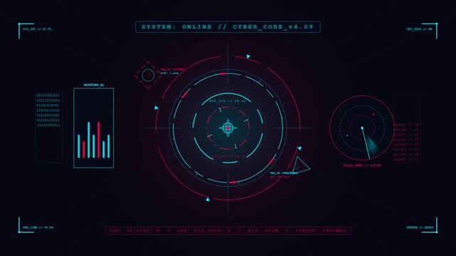 Futuristic HUD Cyber Core interface with rotating radar and data streams