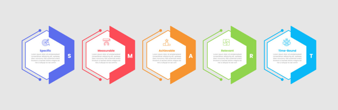 smart goal infographic template with five point white background outline hexagon chevron tail card layout, flat style