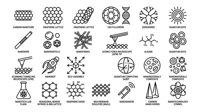 Nanomaterials and Nanotechnology Icons Set with Various Structures and Scientific Equipment Illustrations. and Carbon