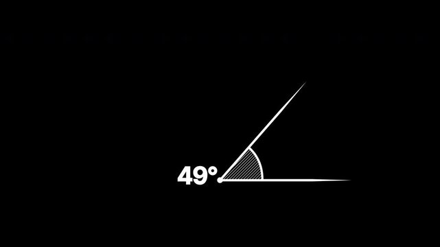 Animation of moving lines indicating the angle between them with a numerical value and 15-degree increments. Angles between two lines are displayed in: -15, 0, 15, 30, 45, 60, 75, and 90 degrees.