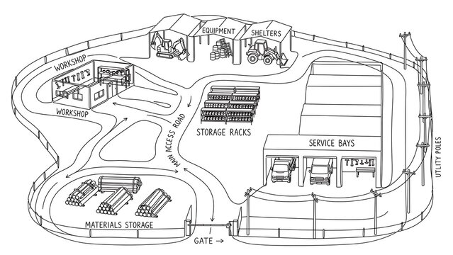 Detailed architectural site plan on white background.