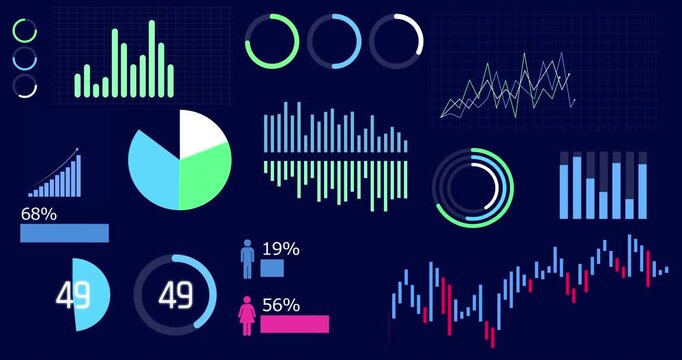 Analytics, chart and screen with graphs for statistics, insight and info for digital marketing. Ui, infographic and animation for user engagement, seo review and performance for website traffic