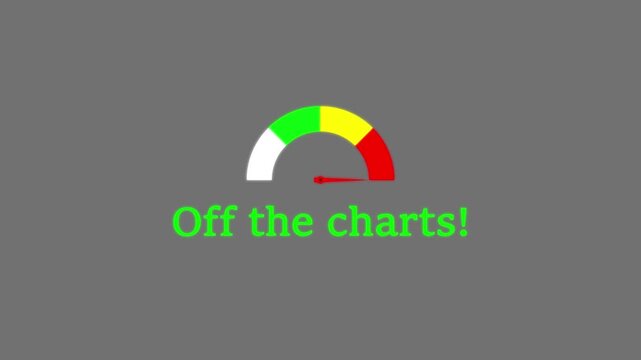 Off the charts gauge animation: performance and success concept for business growth and data analysis