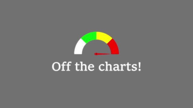 Off the charts gauge animation: performance and success concept for business growth and analytics speedometer