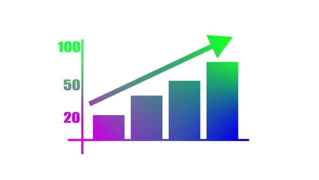 Ascending bar chart with 4 bars and upward arrow animation.4 color graph low 20 and medium 50 than high 100.