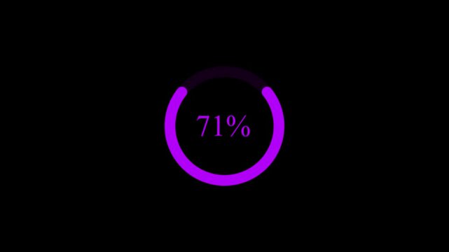 From 0 to 100 percent Infographic animation on alpha channel. Loading animation