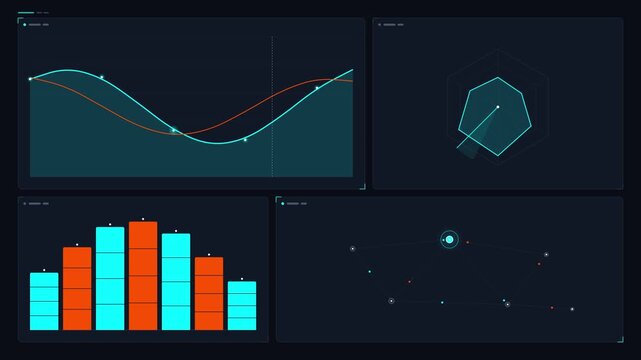 Digital Dashboard with Animated Financial Charts and Data Analytics