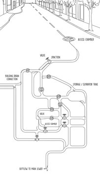 Industrial process flow diagram white background.