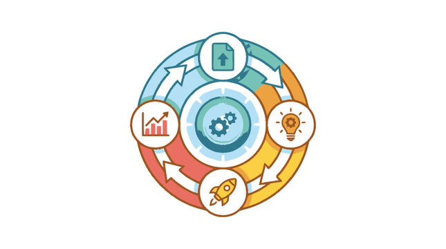 Business Process Management and Innovation Strategy