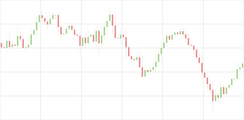 Fototapeta premium Professional financial candlestick chart with a vertical marker line, isolated on transparent background, illustrating market volatility and price movement analysis for traders and financial analysts.