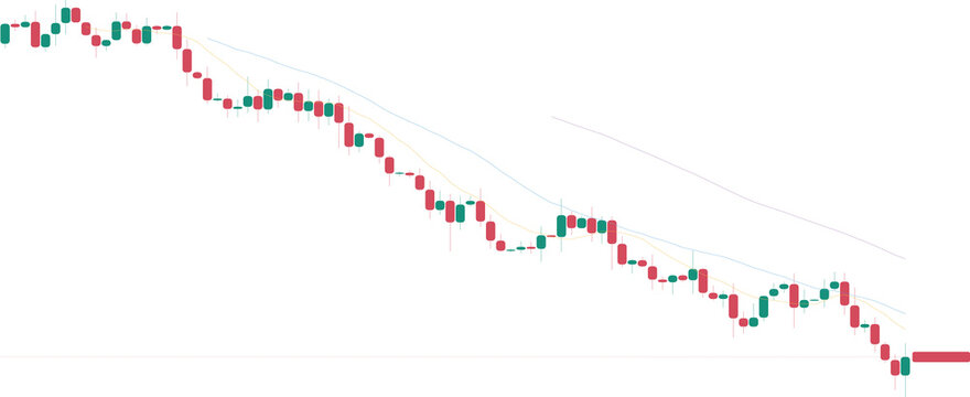 Bearish financial stock market candlestick chart showing a downward trend, isolated on transparent background, ideal for risk management, market analysis, and financial loss reporting presentations.