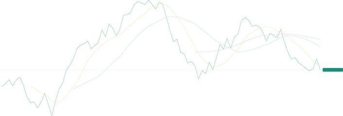Fototapeta premium Comprehensive financial line graph displaying market price movements and technical indicators isolated on transparent background for professional investment analysis, business reports, and data studie