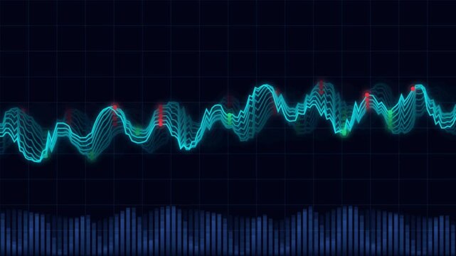 Digital audio wave animation showing frequency spectrum over dark grid background clip.