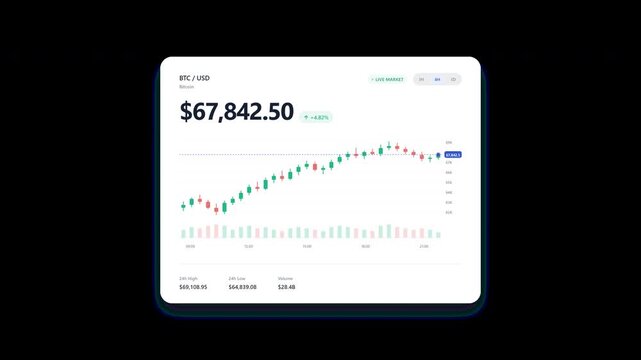 Minimalist SaaS financial dashboard cryptocurrency market price ticker card with candlestick chart and live stats.
