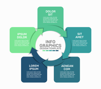 Circular infographic template with arrows and text blocks for business cycle steps, process workflow. Vector illustration.