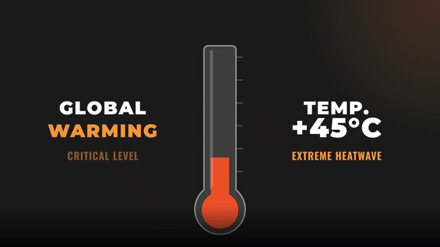 Global warming motion graphic showing critical heatwave levels and rising temperature thermometer