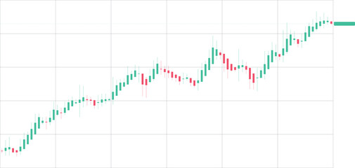 Fototapeta premium Upward trending financial candlestick chart for stock market analysis isolated on transparent background, ideal for professional finance applications, investment dashboards, and economic data reportin