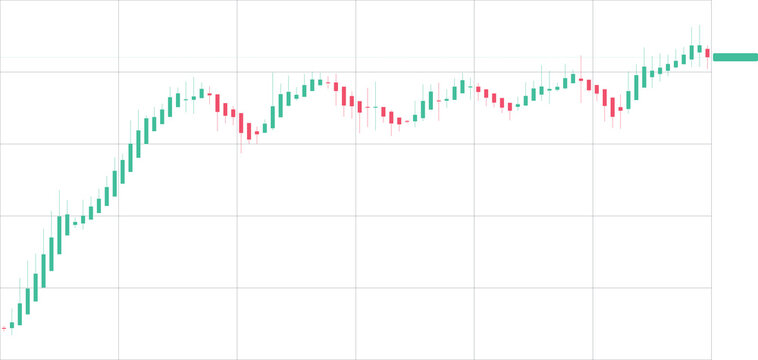 Professional financial stock market candlestick chart showing bullish trend analysis isolated on transparent background for digital trading platforms, investment reports, and economic data visualizati