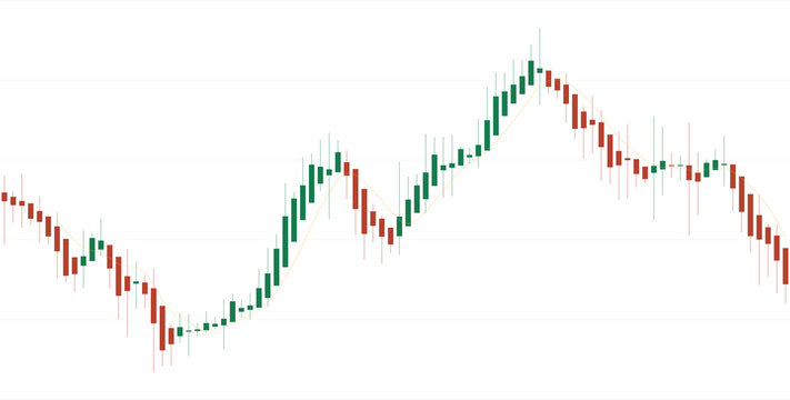 Volatile stock market candlestick chart with fluctuating price trends, isolated on transparent background for professional financial analysis, investment reports, and digital business data visualizati
