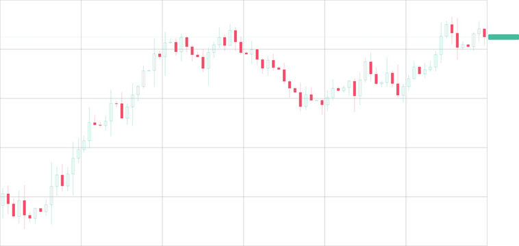 Financial candlestick chart showing stock market trends and price movements isolated on transparent background for professional business analysis, investment reports, and digital trading platform grap