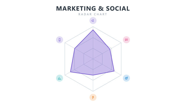 Marketing social radar spider chart infographic template, vector business presentation design