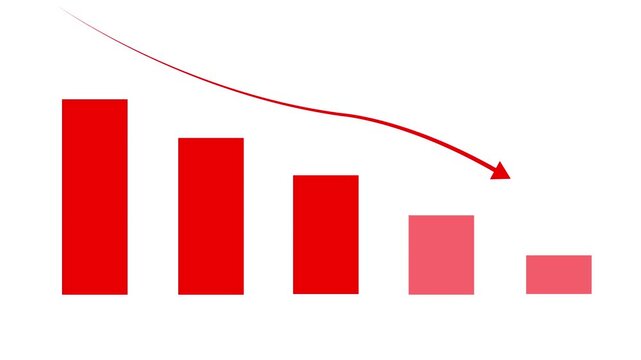 Against the background of the red graph, which is going down, there is an upset manager