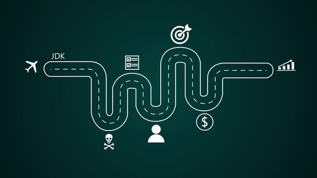 Java Development Kit Learning Path Concept Animation for Java Programmer Career Guide
