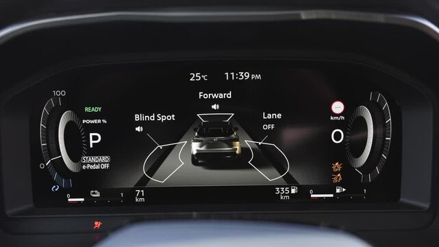 Modern ADAS interface on car instrument cluster displaying lanes, vehicle position and road environment monitoring while driving.