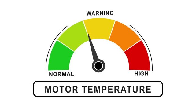 Animated MOTOR TEMPERATURE and soil pollution meter showing movement from low level to high level, ideal for illustrating rising environmental threats, global warming impact, and sustainability 