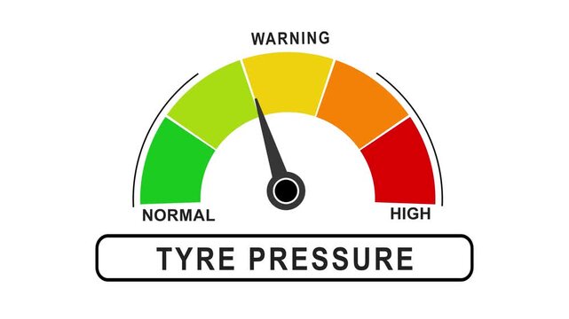 Animated TYRE PRESSURE and soil pollution meter showing movement from low level to high level, ideal for illustrating rising environmental threats, global warming impact, and sustainability 
