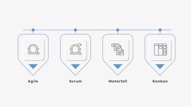 Continuous process blue flags animated infographic with line icons. Quantitative measurable information. Clean neumorphism motion graphic 4 step layout with outline elements animation