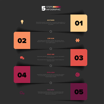 Professional 5 steps infographic design featuring a sleek dark theme. This 5 steps infographic uses vibrant color accents to highlight each sequential stage of the process layout.