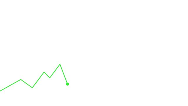 Glowing neon business Growth Graph animation of incredible financial growth, a stock market boom or an impressive increase of business sales on alpha transparent background with 4k motion video