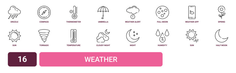 Fototapeta premium Set of 16 outline web Weather icons such as half moon, sun, humidity, night, cloudy night, temperature, tornado vector icons for report, presentation, diagram, web design, mobile app