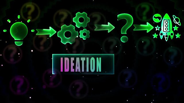 Business process flow from idea to launch with word ideation Keywords: idea, lightbulb, gears
