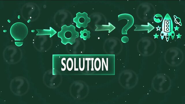 Business Idea To Solution Process Flow Chart lightbulb