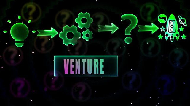 Business process flow from idea to launch with word venture Keywords: idea, lightbulb, gears