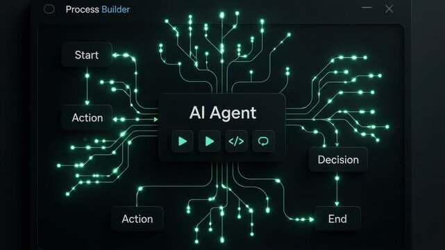 AI Agent Process Builder with Actions and Decisions