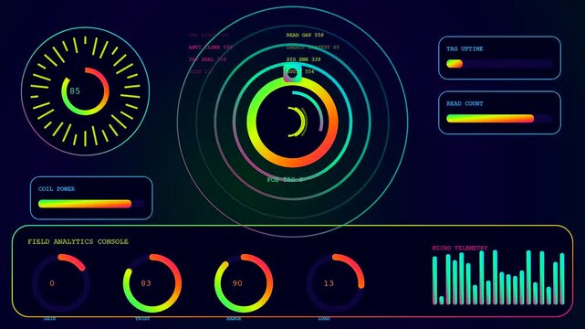 A digital contactless payment display features animated circular graphs with vibrant neon gradients tracking network metrics during active data processing cycles on a dark monitor