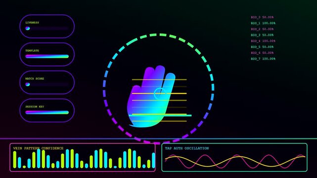 A secure contactless payment system displays digital hand scanning processes with colorful graphical user interface elements moving across three separate panels in a sleek dark virtual environment