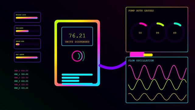 Contactless payment system interface displaying fluid wave patterns and circular gauge metrics on a dark digital monitor for monitoring automated fuel flow and dispensing cycles