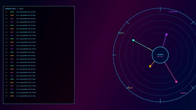 A digital data pipeline visualizes network traffic flows through rotating holographic radial interfaces while text streams scroll continuously across dark screens in this futuristic computing display